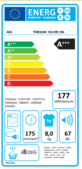 AEG TR8ESSEN warmtepompdroger