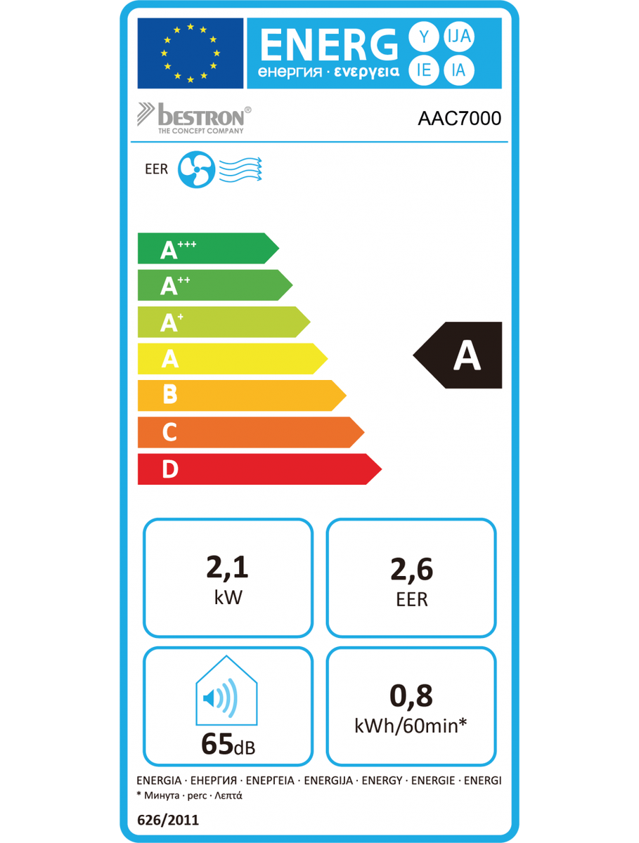 Bestron AAC7000 Airco met afstandsbediening