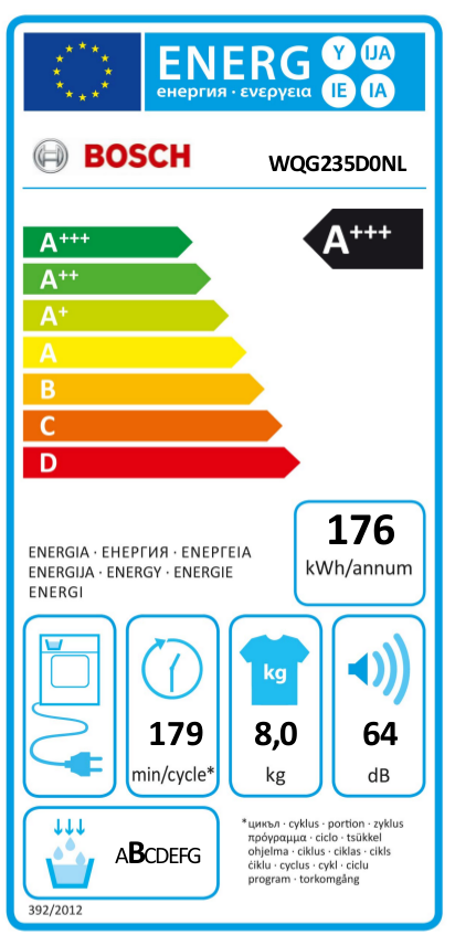 Bosch WQG235D0NL warmtepompdroger