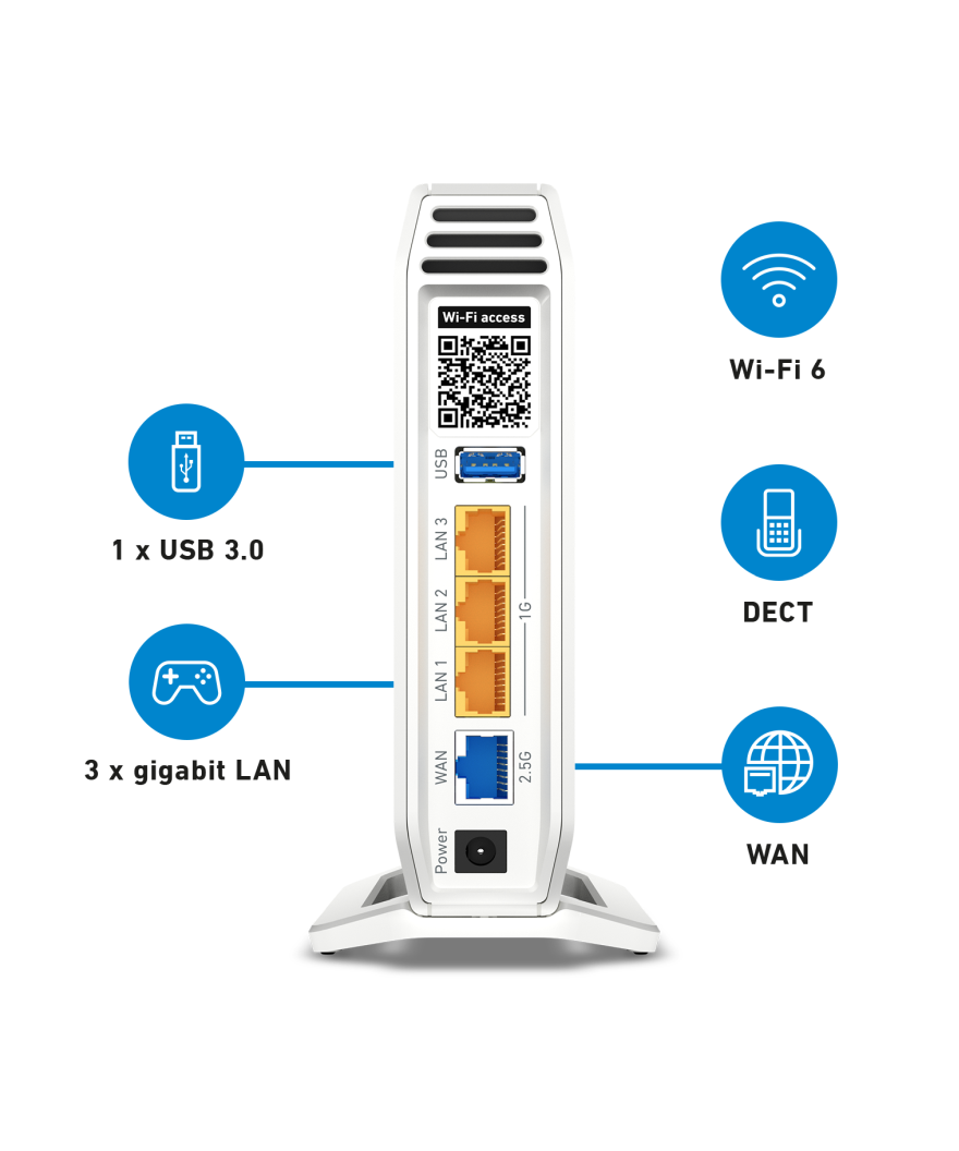 Fritz! Box 4060 ED WiFi router