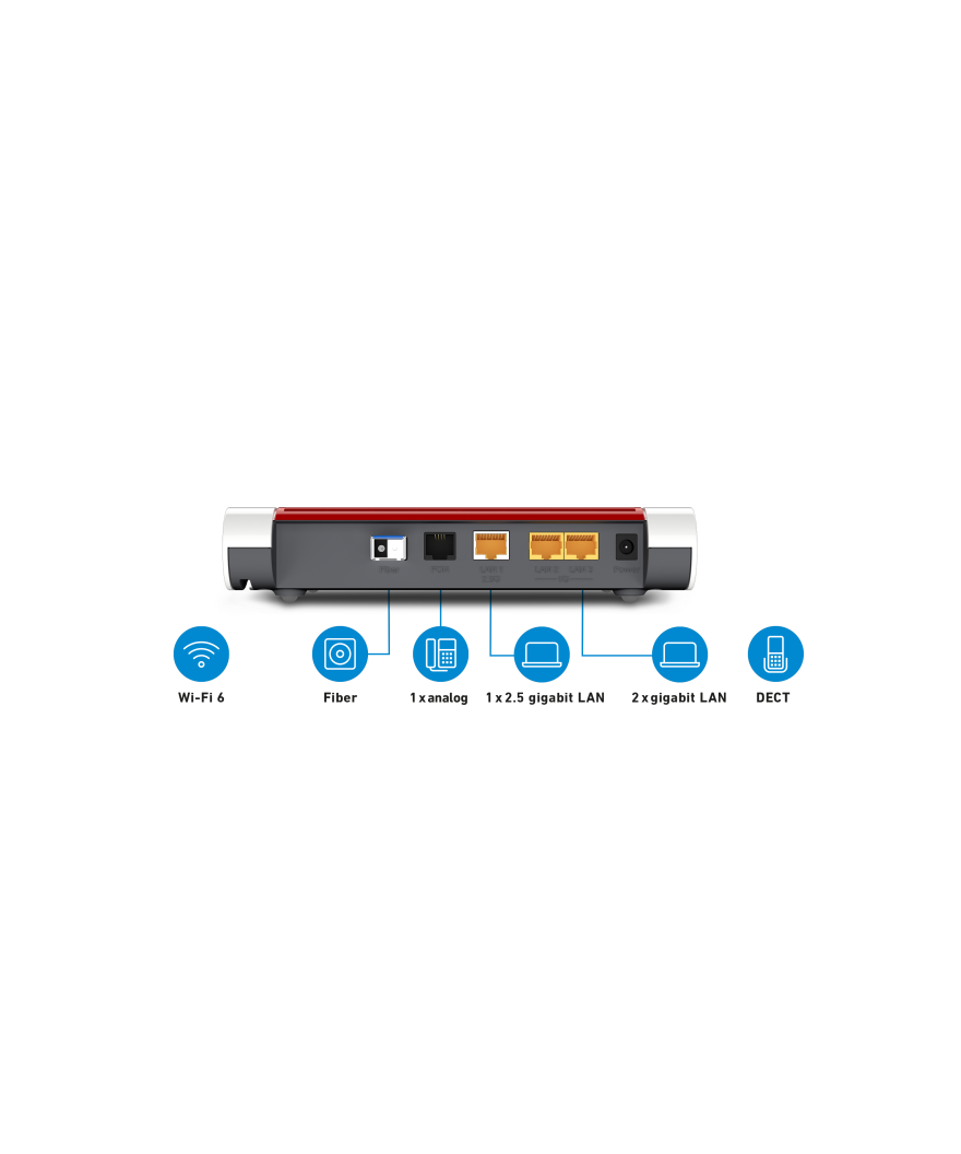 Fritz! Box 5530 Fiber XGS glasvezelnetwerk router XGS-PON