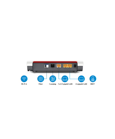 Fritz! Box 5530 Fiber XGS glasvezelnetwerk router XGS-PON