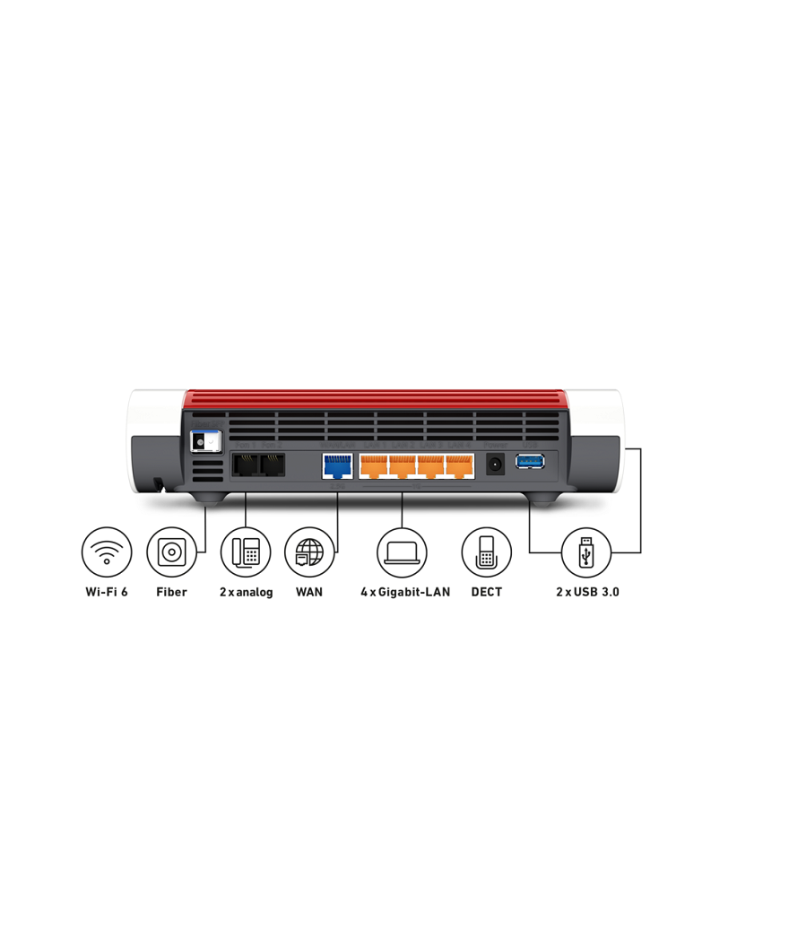 Fritz! Box 5590 Fiber Edition International glasvezelnetwerk router