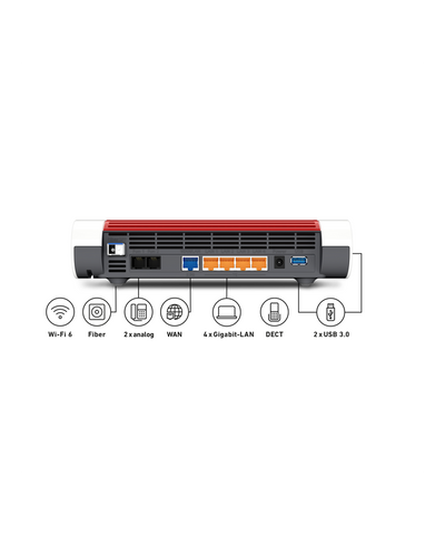 Fritz! Box 5590 Fiber Edition International glasvezelnetwerk router