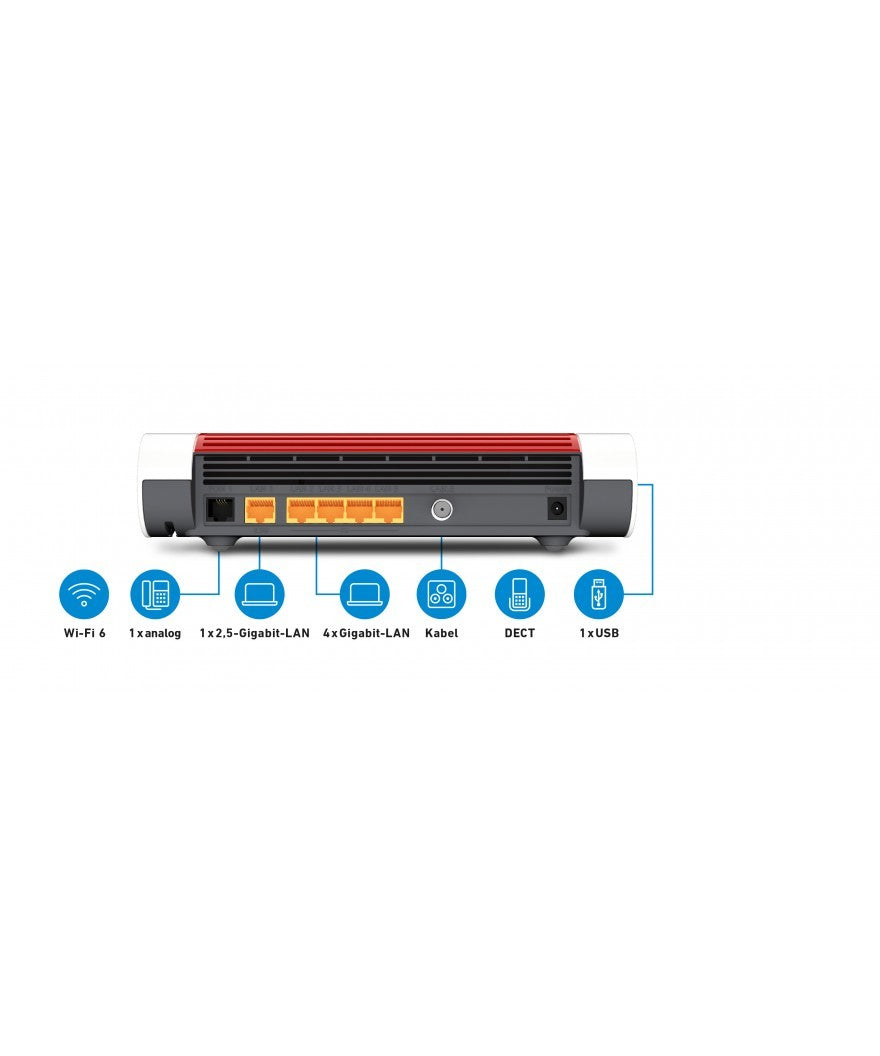 Fritz! Box 6660 CABLE router