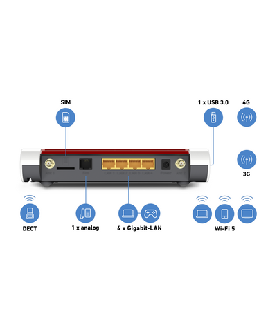 Fritz! Box 6850 LTE Ed LTE 4G modem router