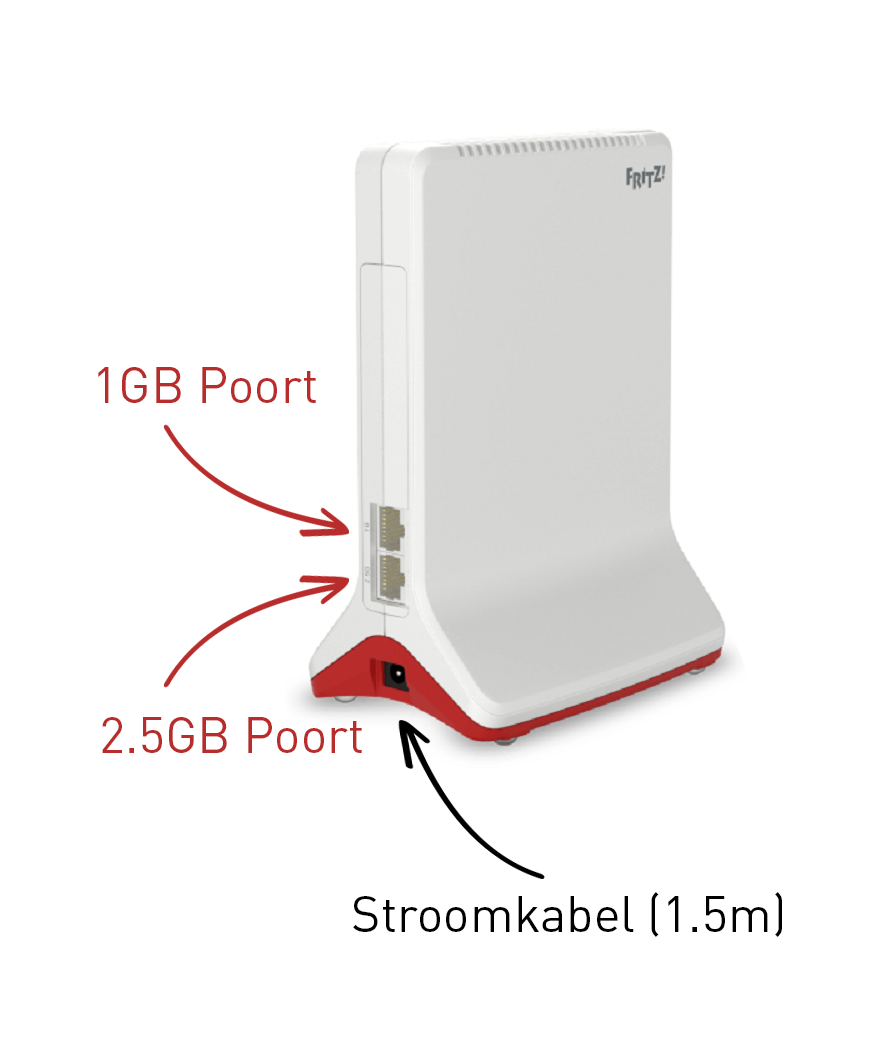 Fritz! Repeater 6000 ED Mesh WiFi reapter