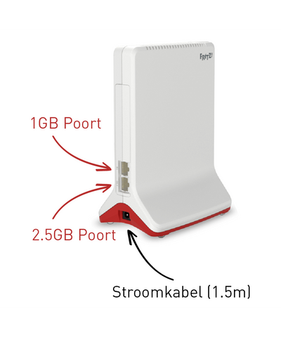 Fritz! Repeater 6000 ED Mesh WiFi reapter