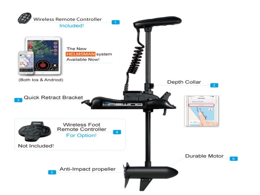 Haswing Cayman B80 GPS 24 volt elektrische boegmotor