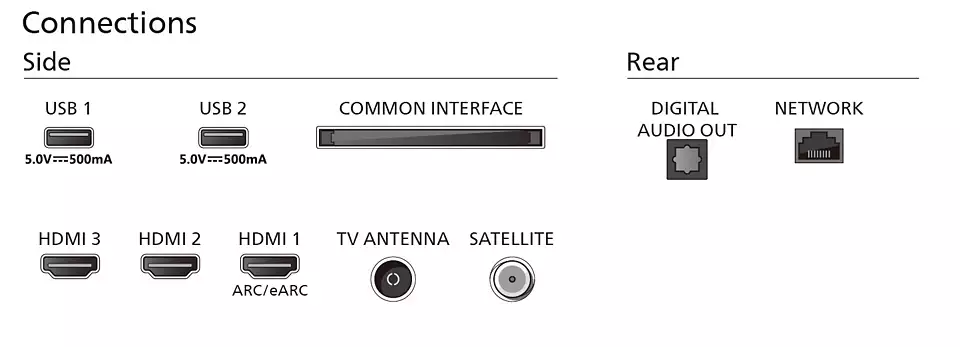 Philips 43PUS7009/12 Smart televisie