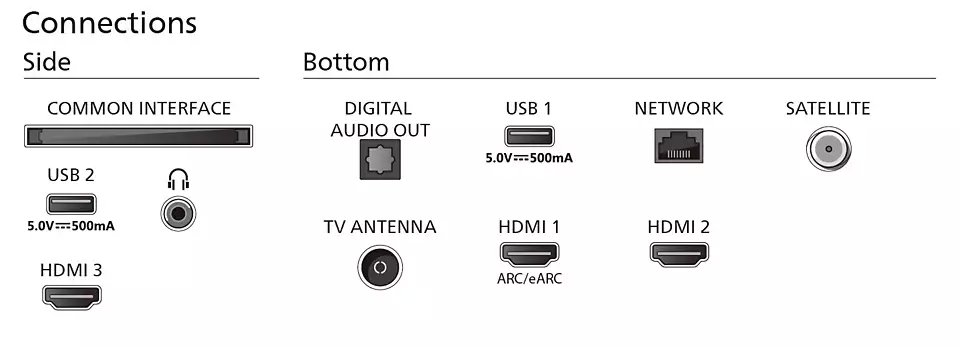 Philips 43PUS8309/12 Smart Televisie met Ambilight