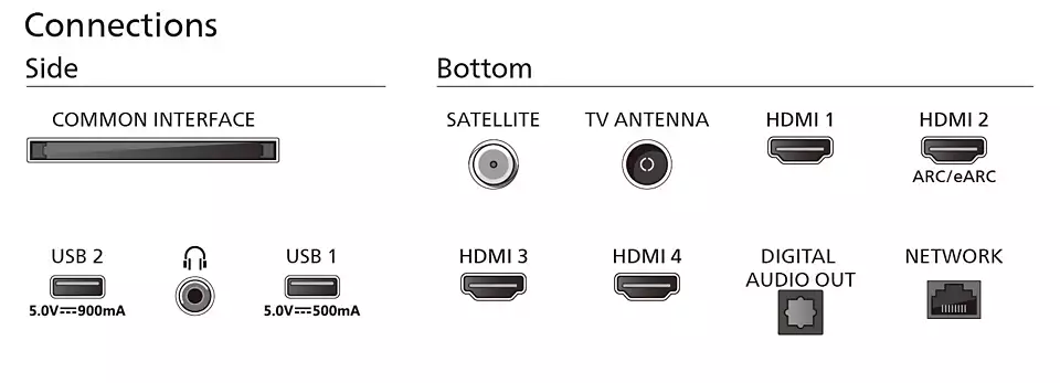 Philips 43PUS8949/12 Smart televisie met Ambilight en draaibare voet