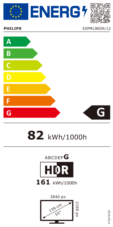 Philips 55PML9009/12 Mini LED Ambilight smart televisie