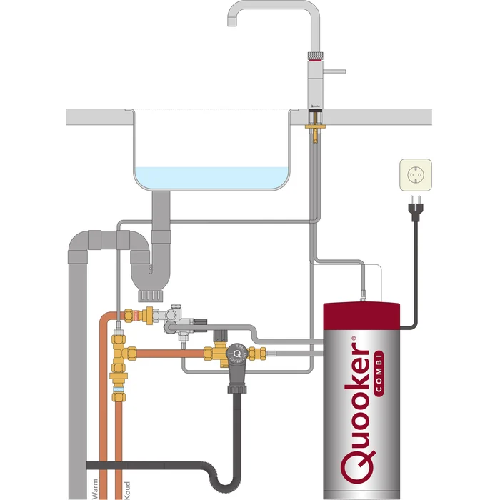 Quooker Classic Fusion Square RVS met COMBI+ reservoir 7 liter