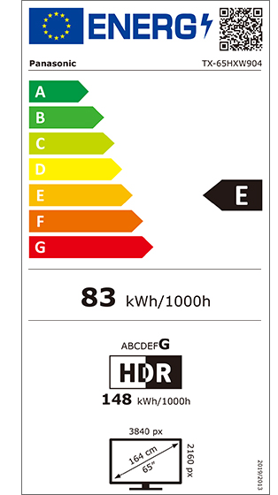 Panasonic TX-65HXW904