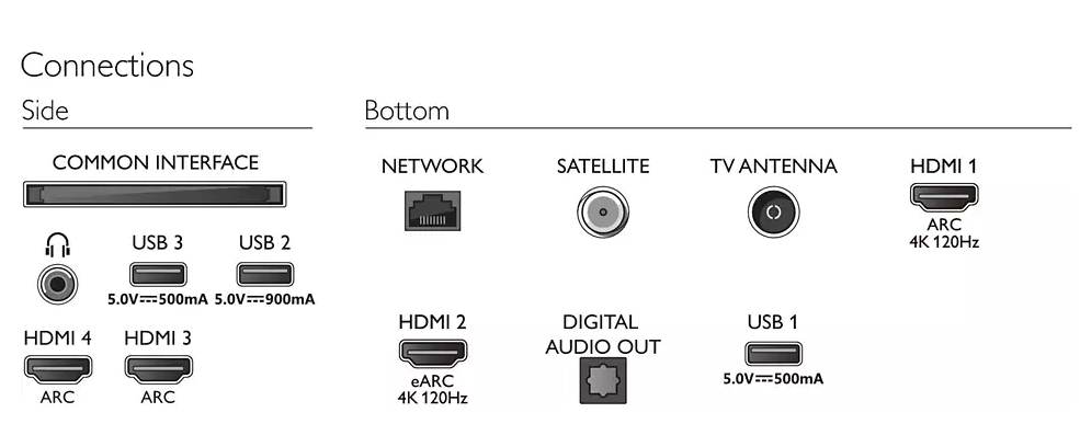 Philips 48OLED707