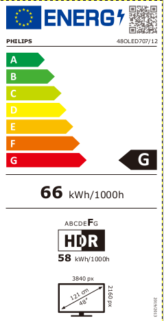 Philips 48OLED707