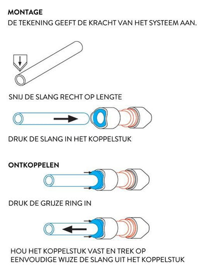 Whale WX1531 Quick Connect Bocht adapter 90° 1/2